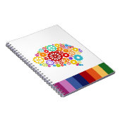 Brain Gears notebook Notitieboek (Rechterzijde)