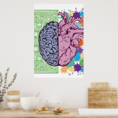 Brain hart balans emotie poster (Keuken)