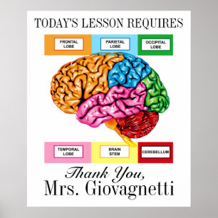 Brain Humor Teacher Poster