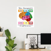 Brain Humor Teacher Poster (Thuiskantoor)