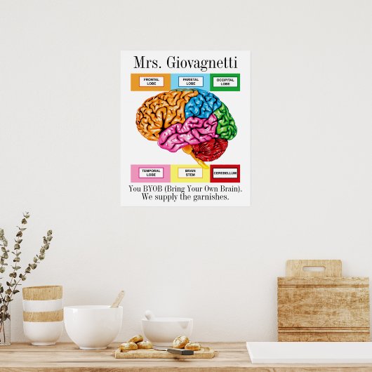 Brain Humor Teacher Poster (Keuken)