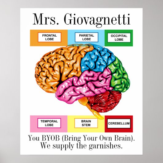 Brain Humor Teacher Poster (Voorkant)