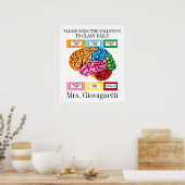 Brain Humor Teacher Poster (Keuken)