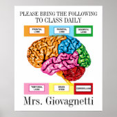 Brain Humor Teacher Poster (Voorkant)