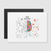 Brain Infographic (Voorkant / Achterkant)