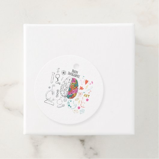 Brain Infographic Bedankjes Labels (In situ)