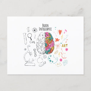 Brain Infographic Briefkaart