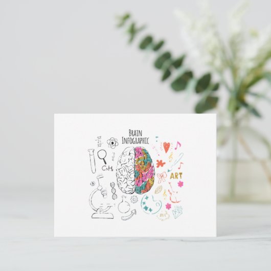 Brain Infographic Briefkaart (Staand voorkant)