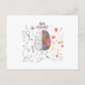 Brain Infographic Briefkaart (Voorkant)