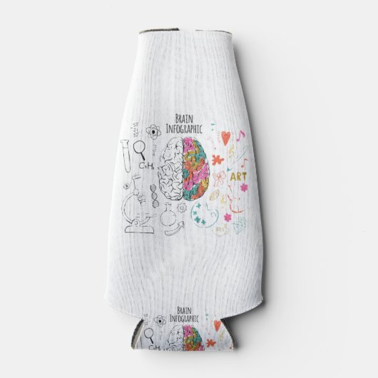 Brain Infographic Flesjeskoeler (Voorkant)