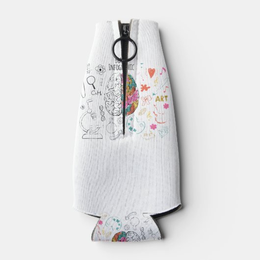 Brain Infographic Flesjeskoeler (Achterkant)