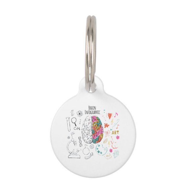 Brain Infographic Huisdierpenning (Voorkant)