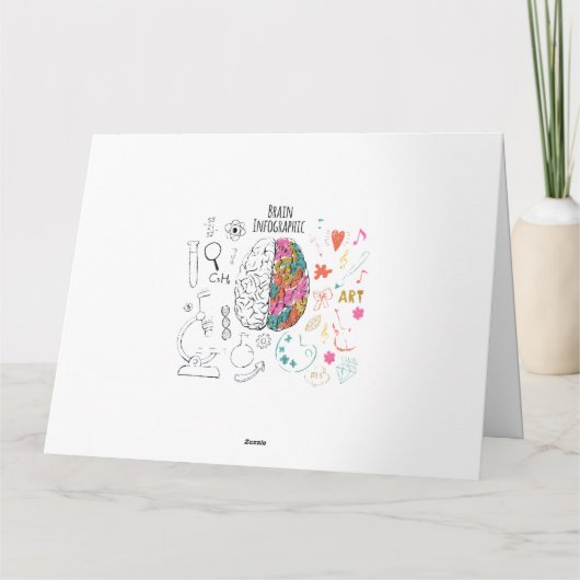 Brain Infographic Kaart (Achterkant)