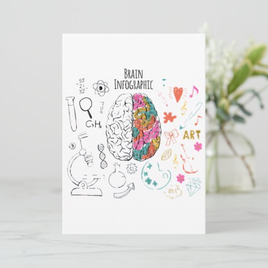 Brain Infographic Kaart (Staand voorkant)