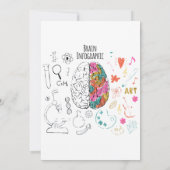 Brain Infographic Kaart (Achterkant)