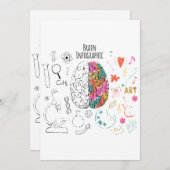 Brain Infographic Kaart (Voorkant / Achterkant)