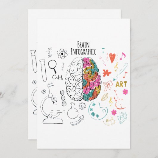 Brain Infographic Kaart (Voorkant / Achterkant)