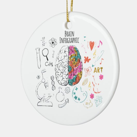 Brain Infographic Keramisch Ornament (Links)