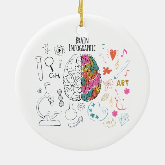 Brain Infographic Keramisch Ornament (Achterkant)
