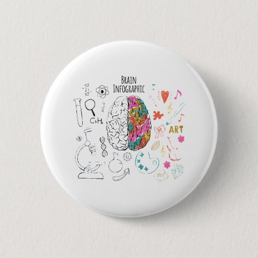 Brain Infographic Ronde Button 5,7 Cm (Voorkant)