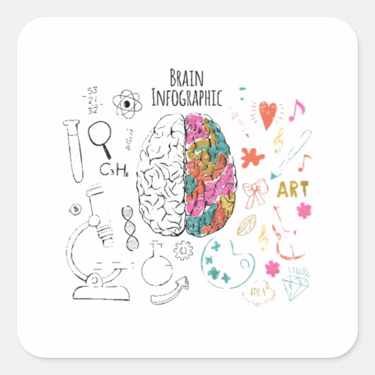 Brain Infographic Vierkante Sticker (Voorkant)