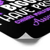 Brain is een grotere boosheid in Chiari Poster (Hoek)