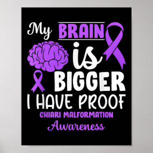 Brain is een grotere boosheid in Chiari Poster