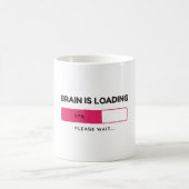 Brain is loading, please wait koffiemok (Center)