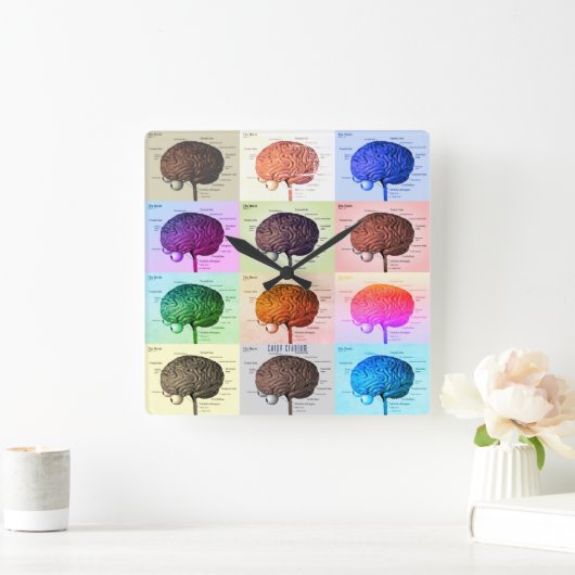 Brain/Kleur Vierkante Klok (Huis)