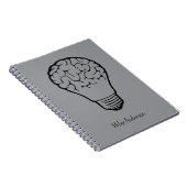 Brain Lamp - Creatief denkschrift - Mindmapping  Notitieboek (Rechterzijde)