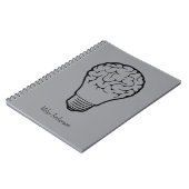 Brain Lamp - Creatief denkschrift - Mindmapping  Notitieboek (Linkerzijde)