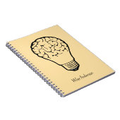 Brain Lamp - Creative Thinking Notebook- Mapping  Notitieboek (Rechterzijde)