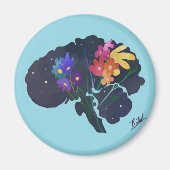 Brain Magnet  (Voorkant)