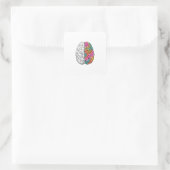 Brain Mind Pychology Idea Vierkante Sticker (Tas)