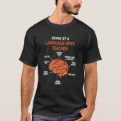 Brain of a Language Arts Teacher T-shirt (Voorkant)