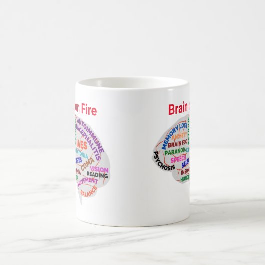 Brain on Fire AE Awareness Month 2023 Mok (Center)