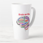 Brain on Fire AE Awareness Month 2-23 Latte Mok (Rechterhoek)