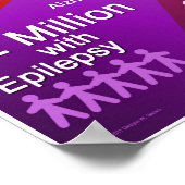 Brain op getal poster (Hoek)