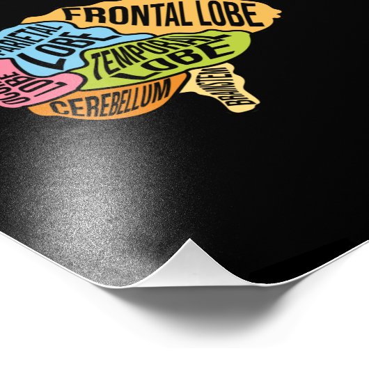 Brain Parts Chirurgische Arts Neurologie chirurgis Foto Afdruk (Hoek)