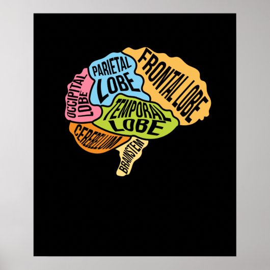 Brain Parts Chirurgische Arts Neurologie chirurgis Poster (Voorkant)