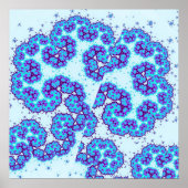 Brain Poster (Voorkant)