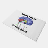 Brain Power is voor de anatomische stand van de ec Deurmat (Schuin)