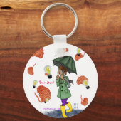 Brain Storm! Button Sleutelhanger (Voorkant)