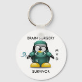 Brain Survivor Sleutelhanger (Voorkant)