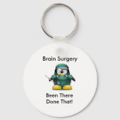 Brain Survivor Sleutelhanger (Voorkant)