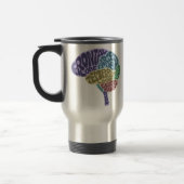 Brain Travel Mug Reisbeker (Links)
