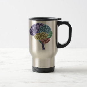 Brain Travel Mug Reisbeker