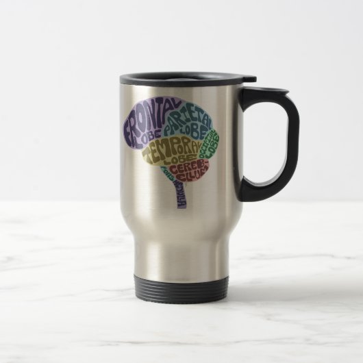 Brain Travel Mug Reisbeker (Rechts)