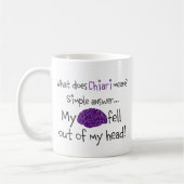 Brain viel uit koffiemok (Links)