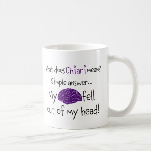 Brain viel uit koffiemok (Rechts)